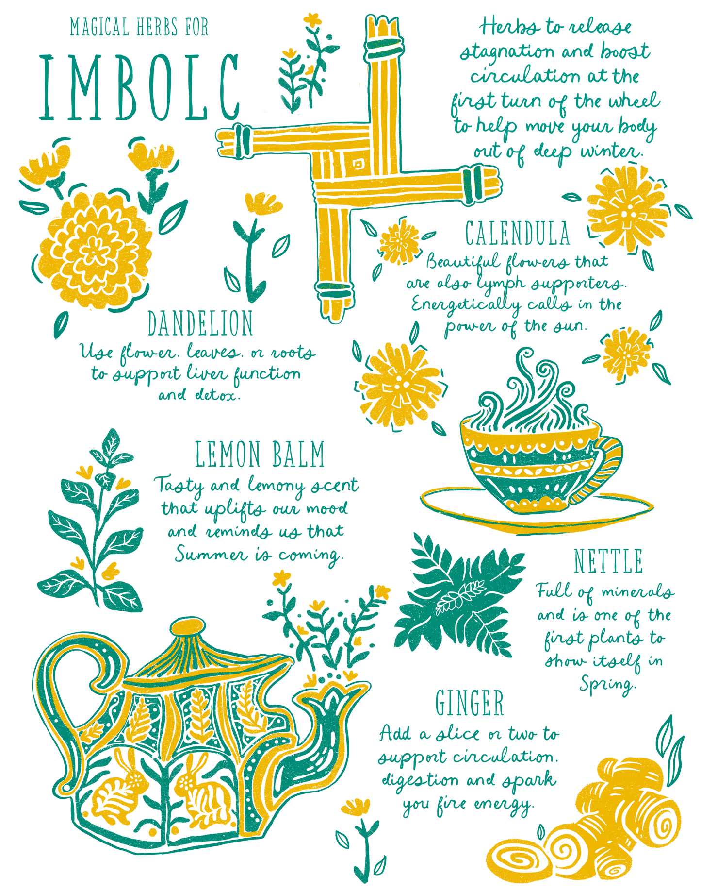 Imbolc Herbs Tea Towel