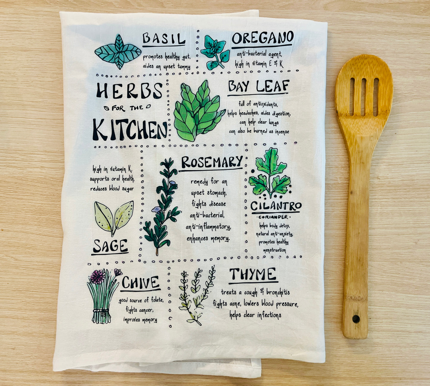 Kitchen Herb Tea Towel