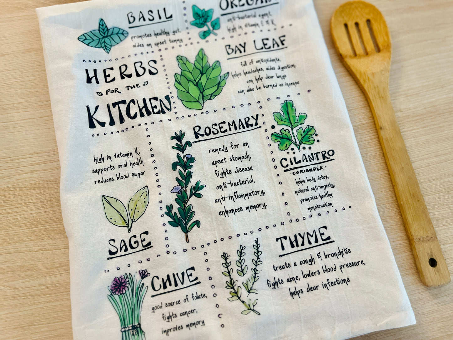 Kitchen Herb Tea Towel